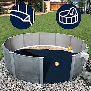 Korte geotextiel grondstof van niet-geweven vezels voor bovengrond zwembad Contemporary Style